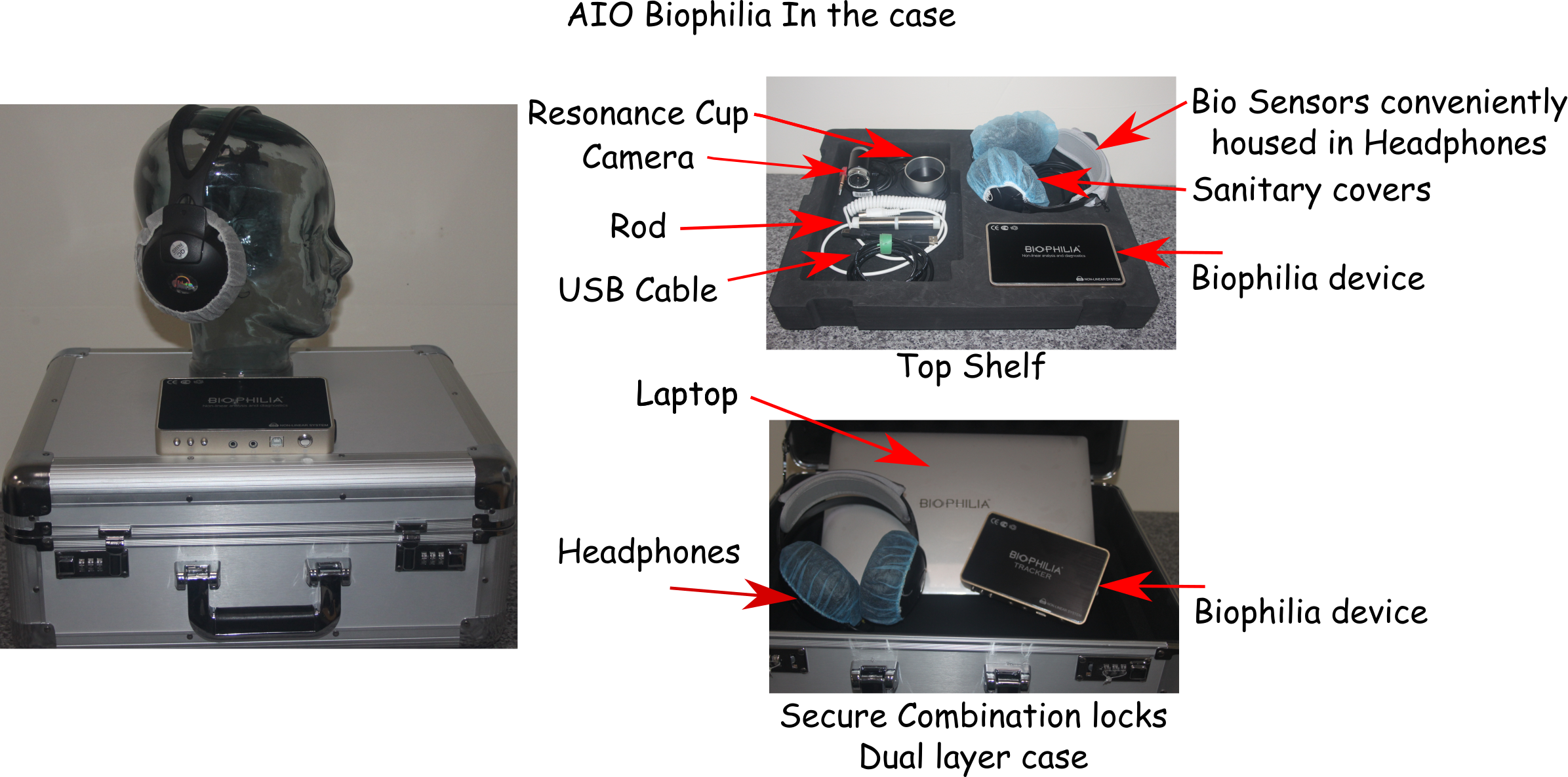 Bio Health Scan contents