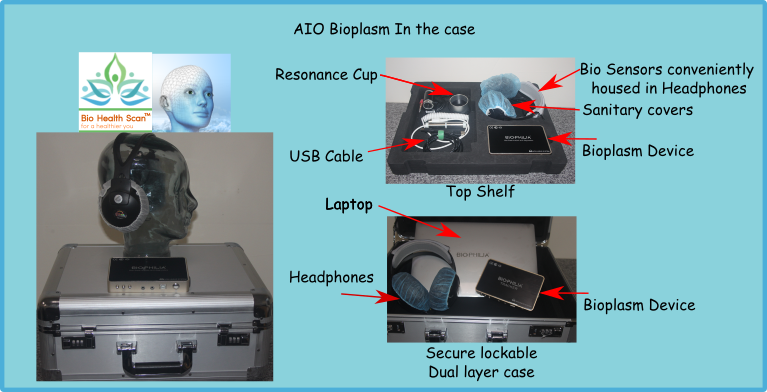 all in one bioplasm contents
