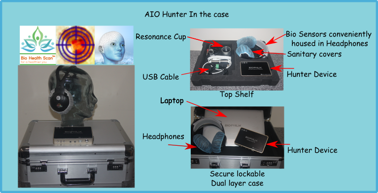 all in one hunter contents