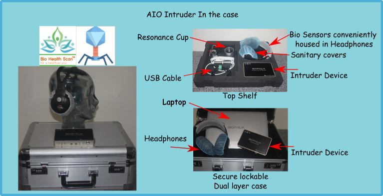 all in one intruder contents